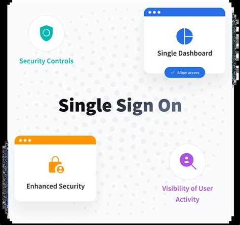 Single Sign On Security Check .